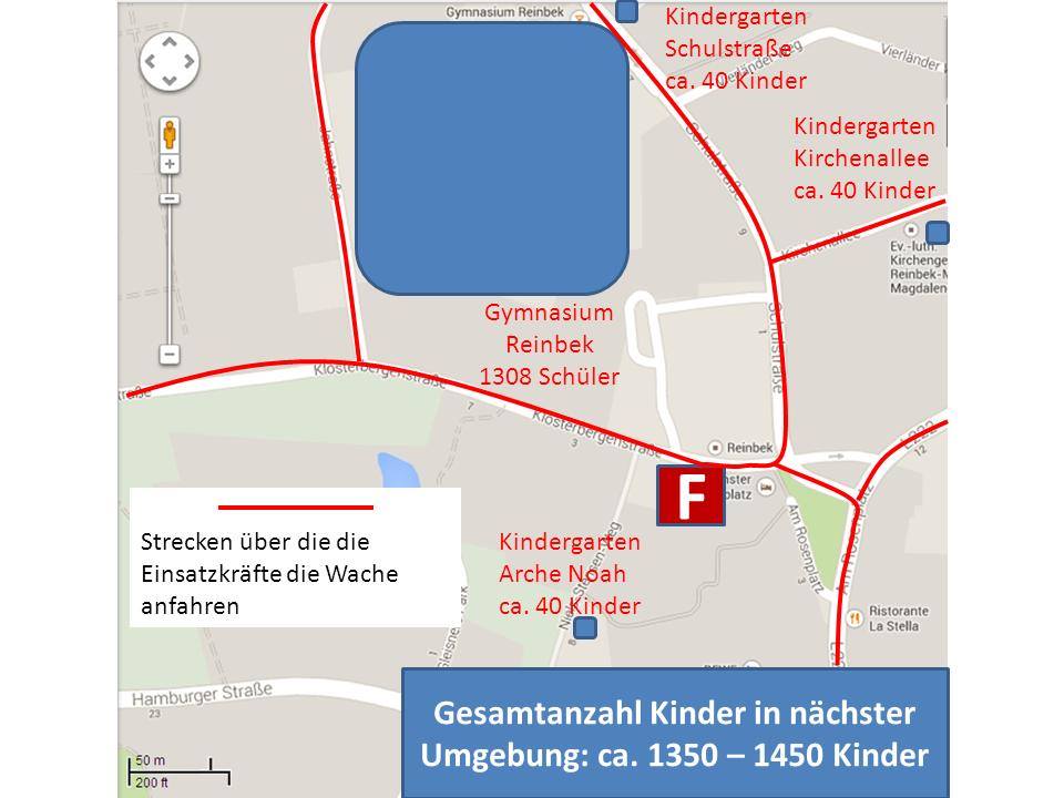 Kinder Klosterbergenstrae